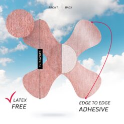 Αδιάβροχα επιθέματα για libre medtronic και dexcom cgm