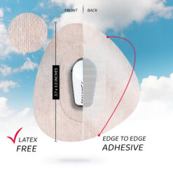 Αυτοκόλλητα για dexcom g6