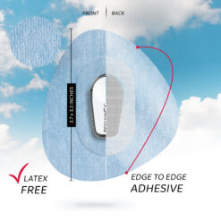 Αυτοκολλητο dexcom g6