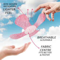 Αδιάβροχα αυτοκόλλητα επιθέματα για αισθητήρα dexcom, libre , medtronic