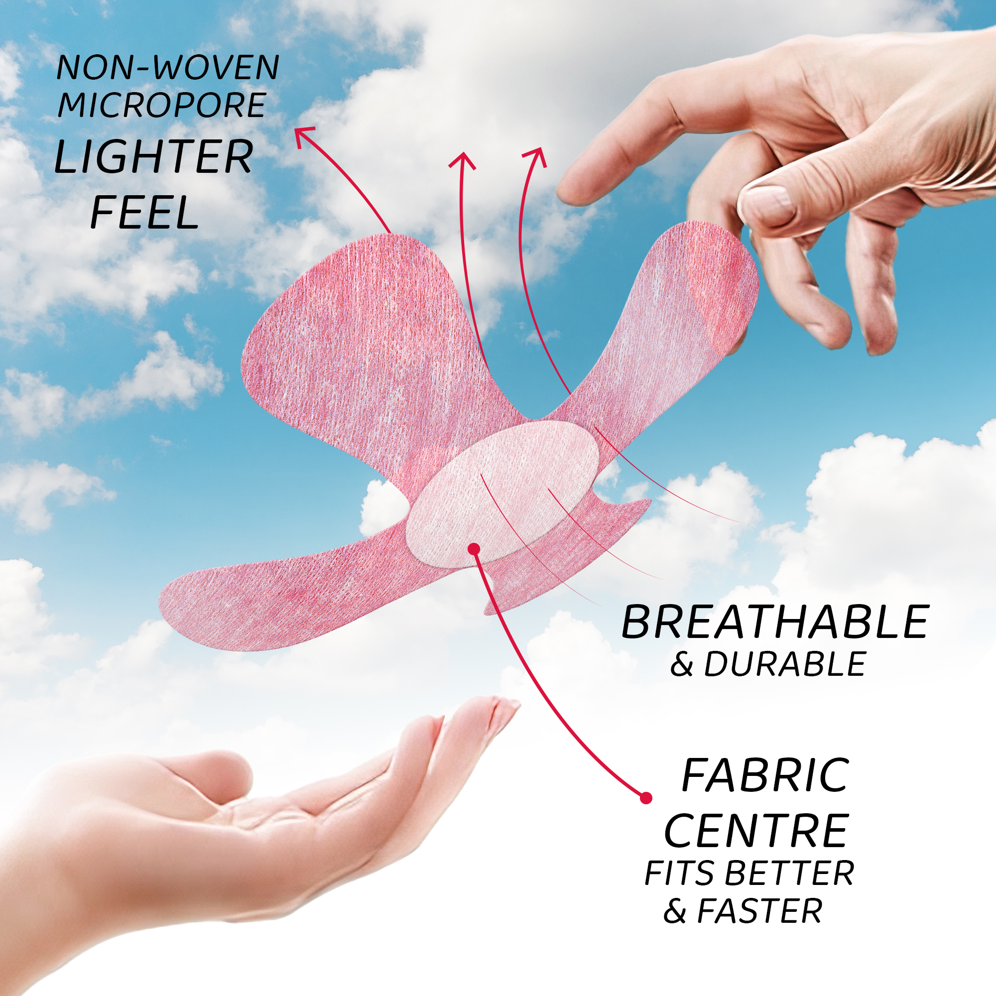 Αδιάβροχα αυτοκόλλητα επιθέματα για αισθητήρα dexcom, libre , medtronic