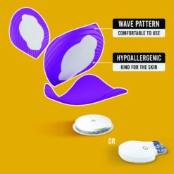 Επίθεμα για libre και medtronic