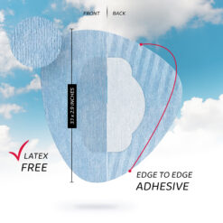 Αυτοκόλλητο Not Just a Patch AIR για Freestyle Libre 2, Medtronic, Dexcom G7