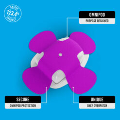 Αδιάβροχο αυτοκόλλητο κατάλληλο για προστασια της αντία ινσουλίνης omnipod dash