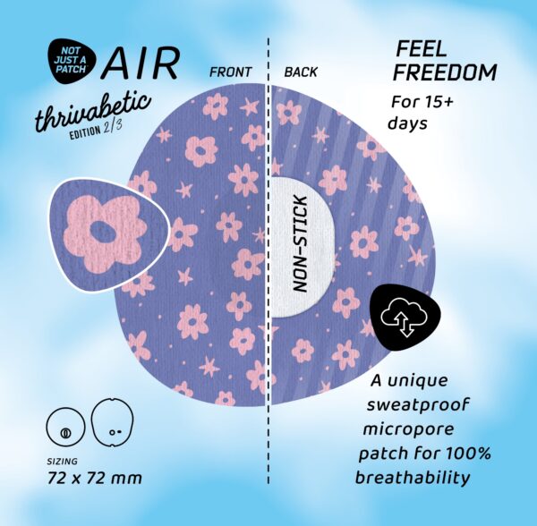 Air Thrivabetic Αδιάβροχο Αυτοκόλλητο για Αισθητήρα Dexcom G7, Dexcom ONE+, Freestyle Libre 3, Sibiotics GS3, Syai Ultra – BloomBerry Violet - Image 2