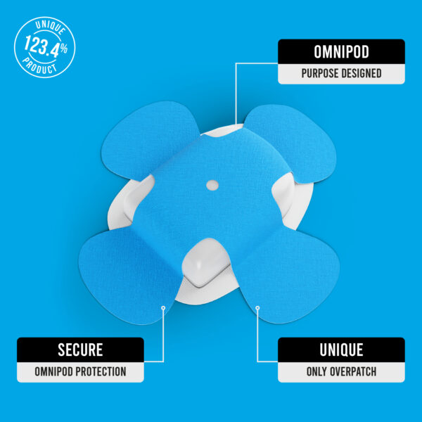 X-Patches Αδιάβροχο Αυτοκόλλητο για Omnipod, Libre & Medtronic – Μπλε - Image 3